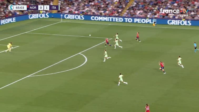 UEFA Championship - Women: Norway W vs Italy W