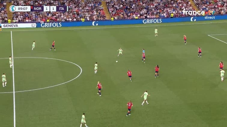 UEFA Championship - Women: Norway W vs Italy W