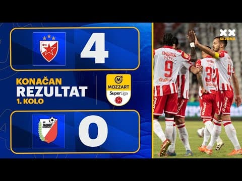 Super Liga: FK Crvena Zvezda vs Javor